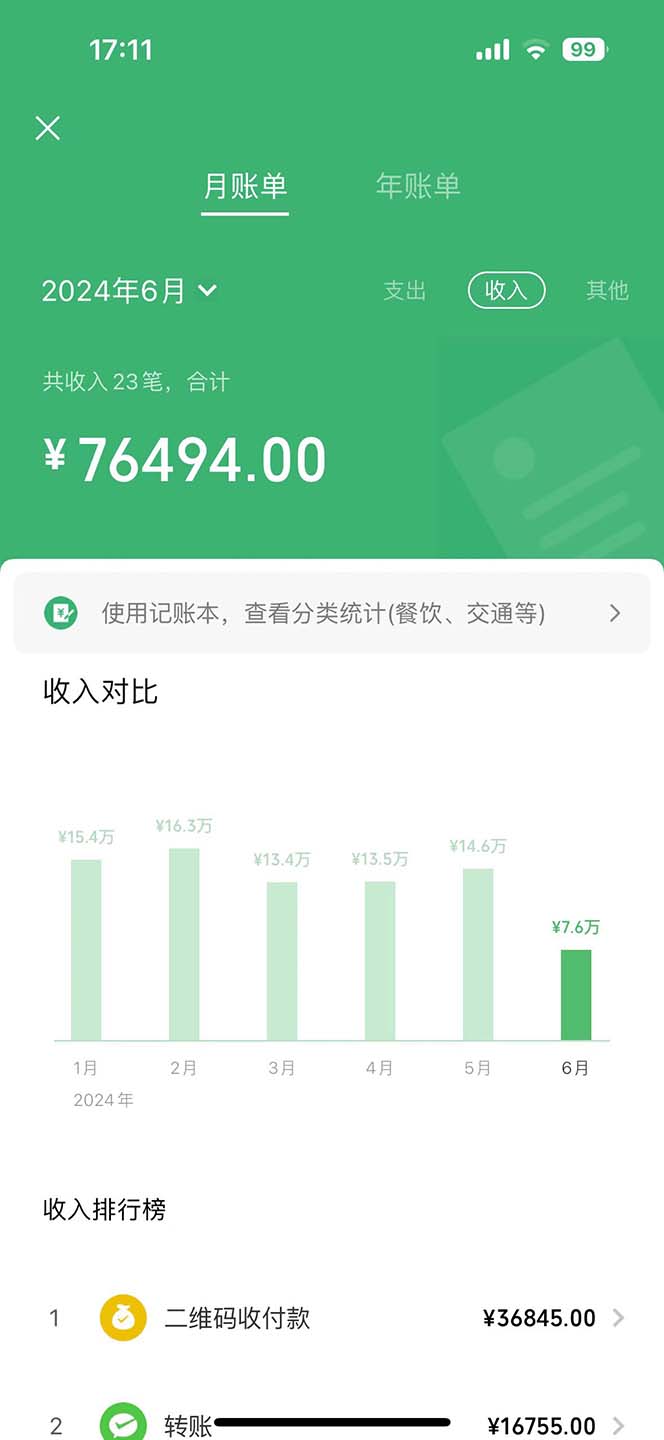 （12450期）2024赚钱的项目之一，轻松月入6万+，最新可变现项目-