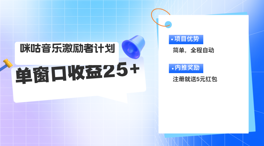 (11942期)咪咕激励者计划,单窗口收益20~25,可矩阵操作-